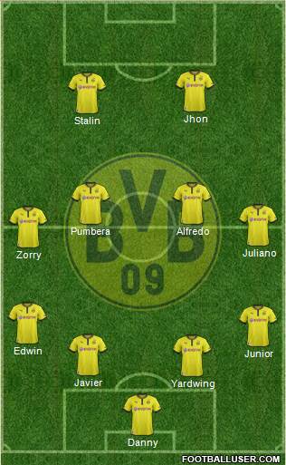Borussia Dortmund Formation 2014