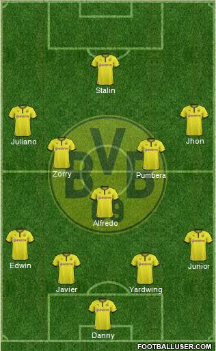 Borussia Dortmund Formation 2014