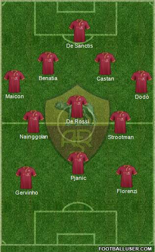 AS Roma Formation 2014