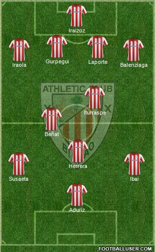 Athletic Club Formation 2014