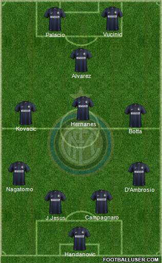 F.C. Internazionale Formation 2014