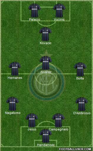 F.C. Internazionale Formation 2014