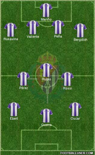 R. Valladolid C.F., S.A.D. Formation 2014