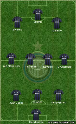 F.C. Internazionale Formation 2014