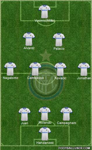 F.C. Internazionale Formation 2014