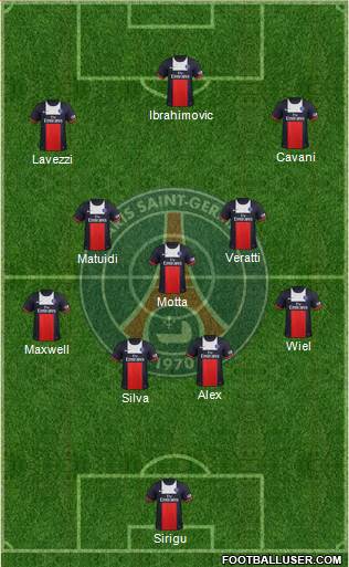 Paris Saint-Germain Formation 2014