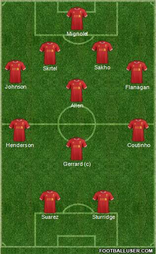 Liverpool Formation 2014