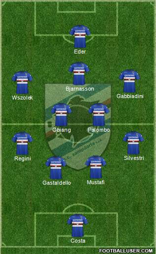Sampdoria Formation 2014