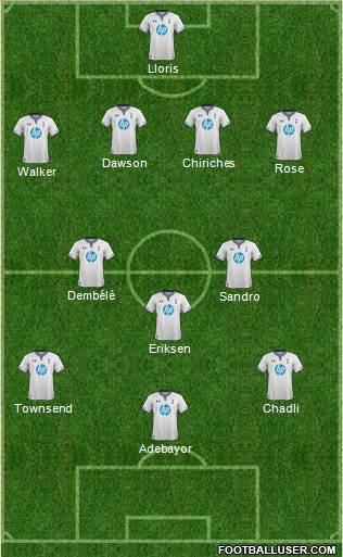 Tottenham Hotspur Formation 2014