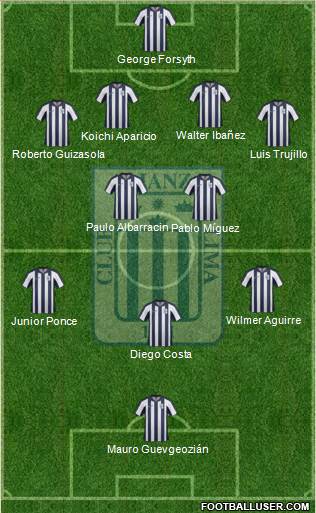 C Alianza Lima Formation 2014