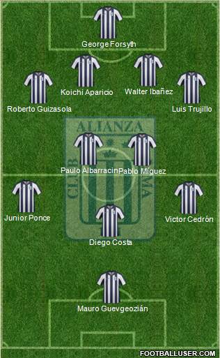 C Alianza Lima Formation 2014