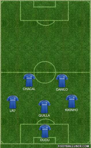 Chelsea Formation 2014