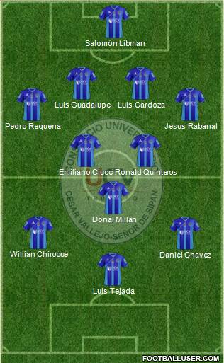 CDU César Vallejo Formation 2014