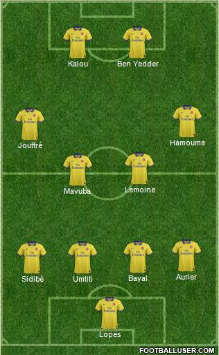 Arsenal Formation 2014