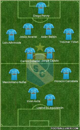 C Sporting Cristal S.A. Formation 2014