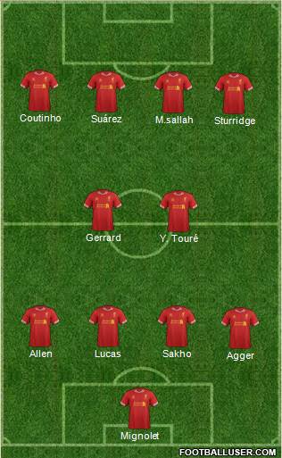 Liverpool Formation 2014