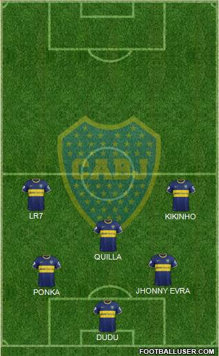 Boca Juniors Formation 2014