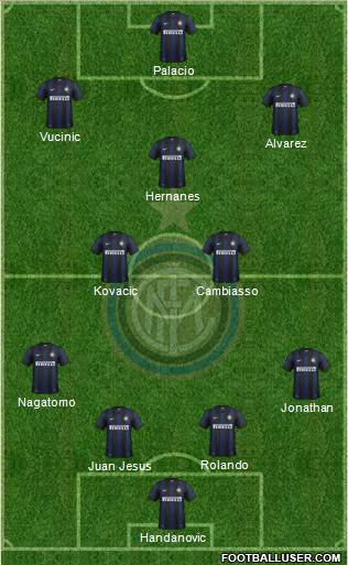 F.C. Internazionale Formation 2014