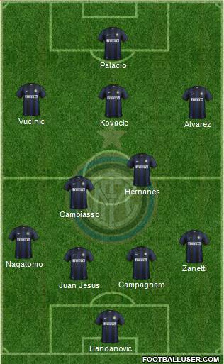 F.C. Internazionale Formation 2014