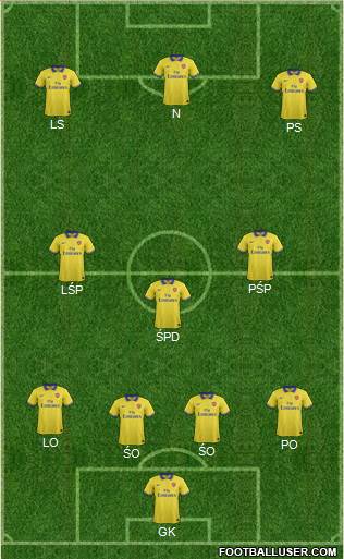 Arsenal Formation 2014