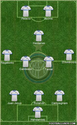 F.C. Internazionale Formation 2014