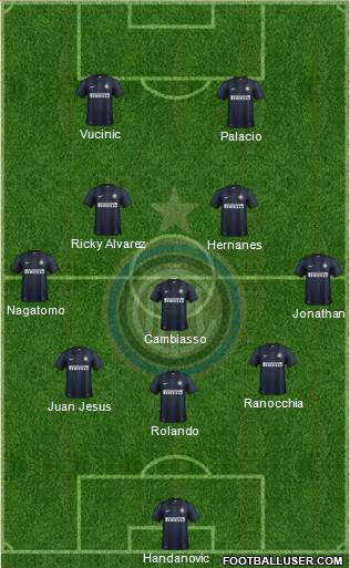 F.C. Internazionale Formation 2014