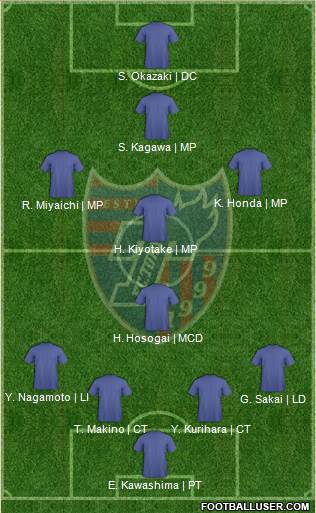 FC Tokyo Formation 2014