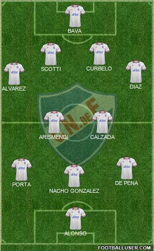 Club Nacional de Football Formation 2014