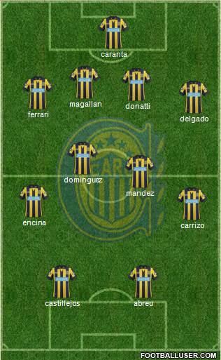 Rosario Central Formation 2014