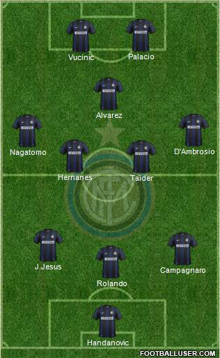 F.C. Internazionale Formation 2014