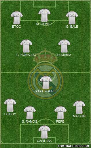 Real Madrid C.F. Formation 2014