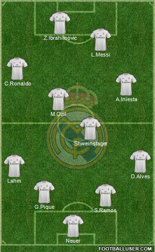 Real Madrid C.F. Formation 2014