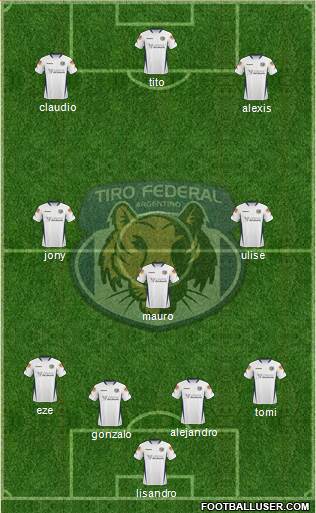 Tiro Federal de Rosario football formation