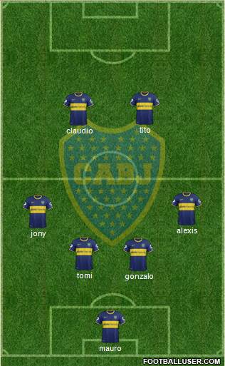 Boca Juniors Formation 2014
