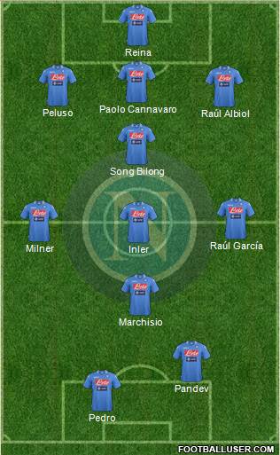 Napoli Formation 2014