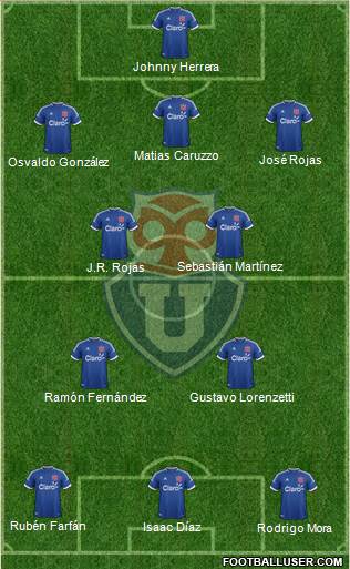 CF Universidad de Chile Formation 2014