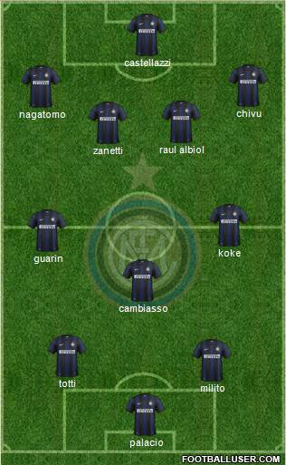 F.C. Internazionale Formation 2014