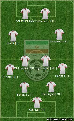 Iran Formation 2014