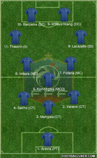 France Formation 2014