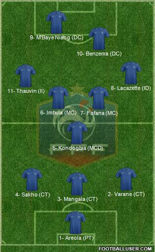 France Formation 2014