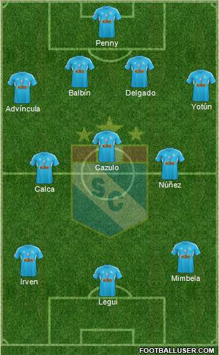 C Sporting Cristal S.A. Formation 2014