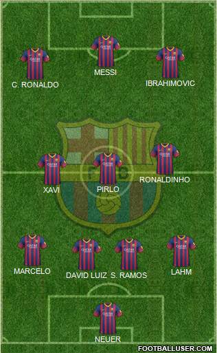 F.C. Barcelona Formation 2014
