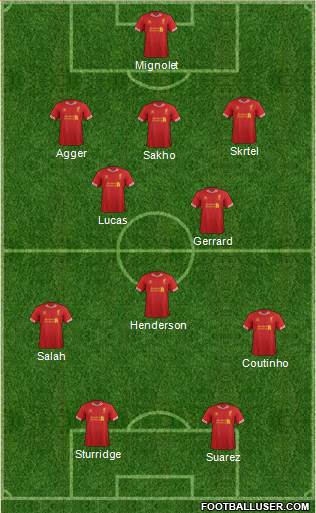Liverpool Formation 2014