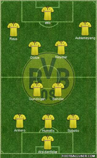 Borussia Dortmund Formation 2014