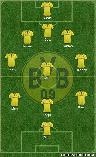 Borussia Dortmund Formation 2014