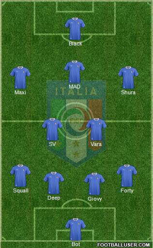Italy Formation 2014