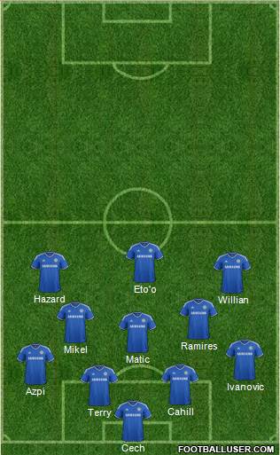 Chelsea Formation 2014