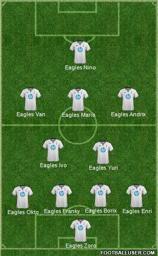 Tottenham Hotspur Formation 2014