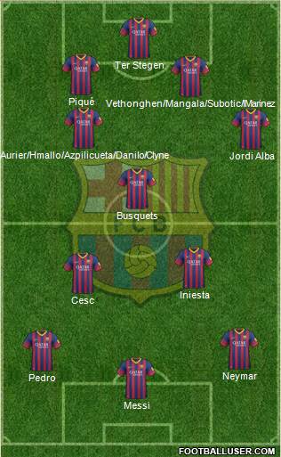 F.C. Barcelona Formation 2014