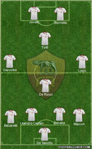 AS Roma Formation 2014